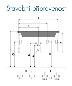 stavebni-pripravenost